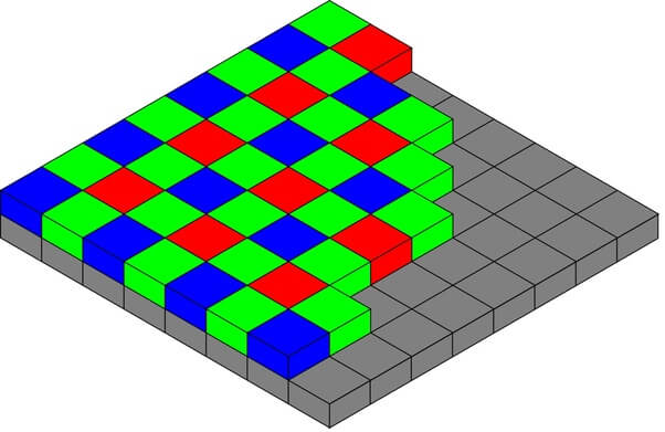 RGGB color configuration