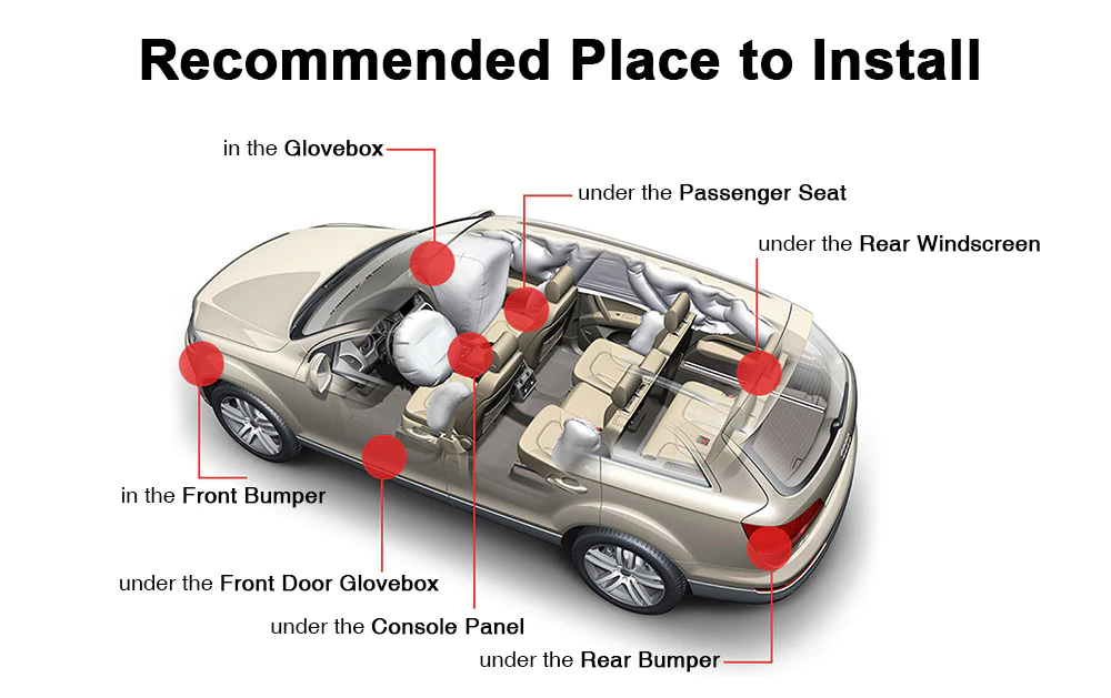 best place to install gps tracker in car